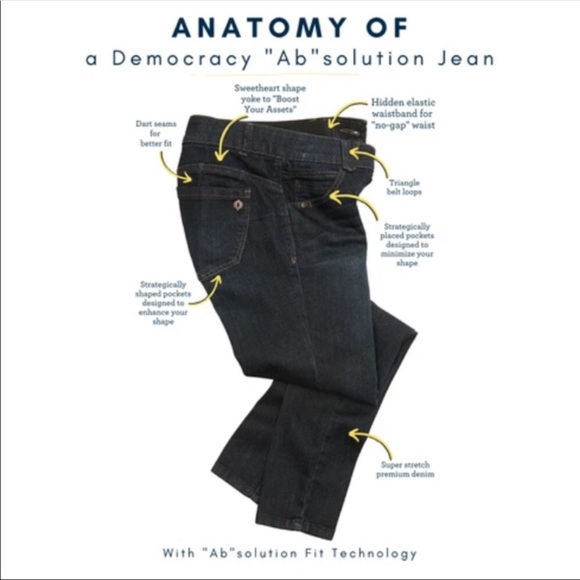 NWT Democracy Ab Solution Mulberry Straight Leg Jean - Picture 6 of 10